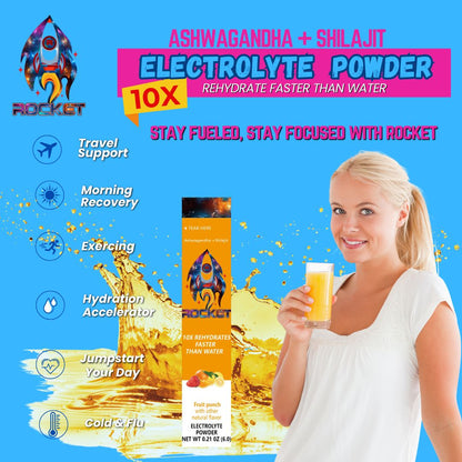 ASHWAGANDHA + SHILAJIT ELECTROLYTE POWDER 20-Pack